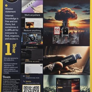 DoomsDay USB – Ultra Fit 64GB